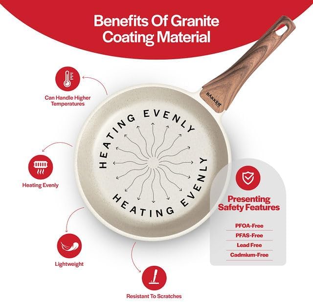 Bakken-Swiss 20-Piece Kitchen Cookware Set – Granite Non-Stick – Eco-Friendly – for All Stoves & Oven-Safe