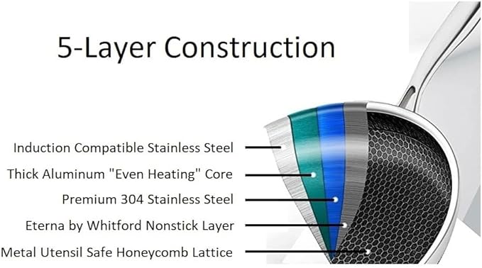 3.0 Quart Hexagon Surface Hybrid Stainless Steel Saucepan with Lid