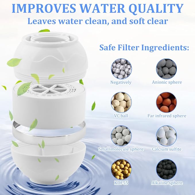 Bath Ball Filter, 8 Stages Bath Water Filter for Tub Faucet, Removes Hundreds of Contaminants for Softer and Healthier Skin(COLOR:white)