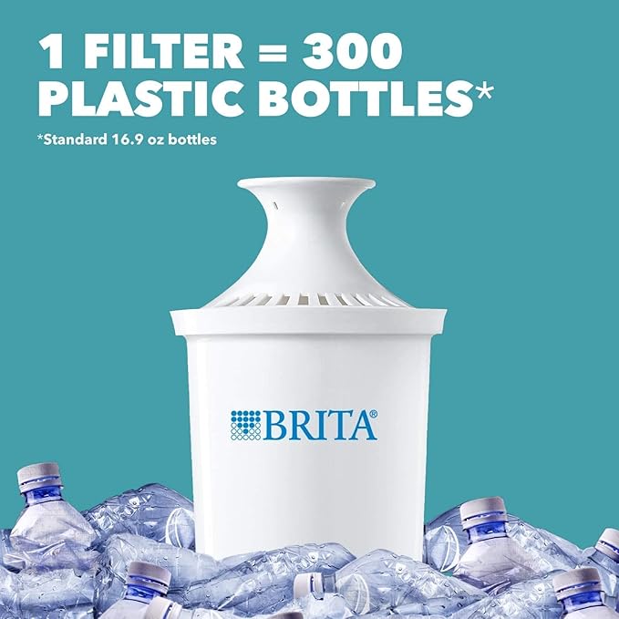 BRITA Replacement Filters Pack of 8