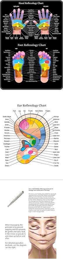 2 in 1 Trigger Points Massage Tool Stainless Steel T-Bar Deep Tissue Massage Tool for Pain Relief Full-Body Fascial Relaxation â Ideal for Shoulders, Neck, Legs, and Arms â Perfect for Sports Therapy