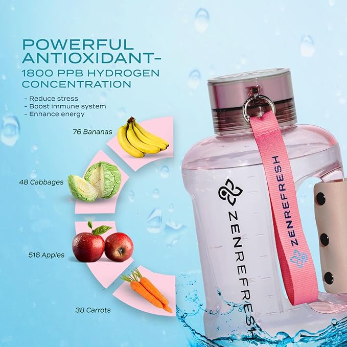 50 Oz Hydrogen Water Bottle, 2024 New SPE/PEM Technology, Large Gym Hydrogen Bottles, Travel Hydrogen Water Bottle Generator With Straw & Additional Cap, USA Brand, Up to 1800 ppb - Pink