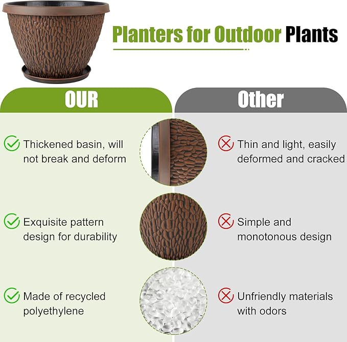 4 Pack Plant Pots Outdoor Indoor, 8 Inch Small Flower Pots with Drainage Hole & Tray, Thickened Plastic Outdoor Planters for Garden House Decor - Pebbles Pattern Design