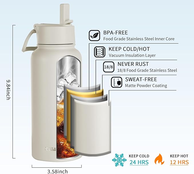 40 oz Insulated Water Bottle with Paracord Handles & Strap, 2 Lids(Straw Lid&Spout Lid), Stainless Steel Reusable Wide Mouth Metal Water Bottle With Straw, Double Walled, Thermo Mug(Cream)