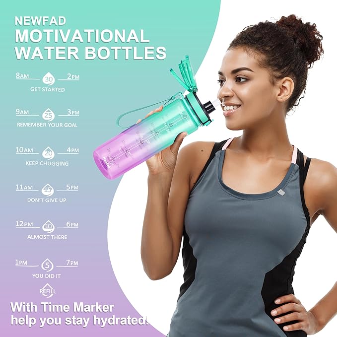 32 oz Water Bottle with Detachable Straw, Clear Motivational Water Bottles with Time to Drink, Tritan & BPA Free Sports Water Jug with Time Marker, Upgraded handle design