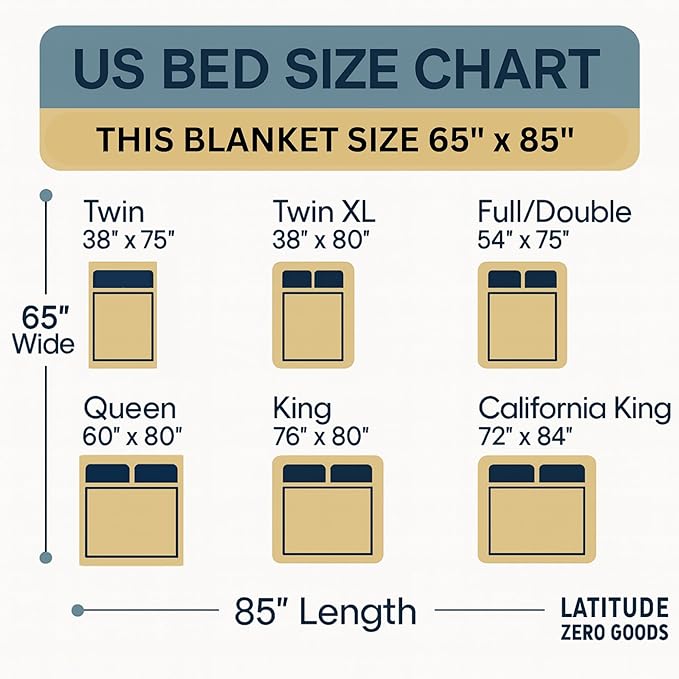 Alpaca Wool Throw Blanket | Warm, Ultra-Soft, Breathable, Non-Itchy Blanket-Throw | Hypoallergenic and Beautiful Fabric (Wine)