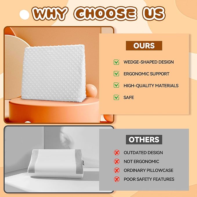 BlissfulAbode Wedge Pillow for Kids,Memory Foam for Back,Legs & Knees, Relaxation and Comfort, Soft and Breathable, Dot Texture Pillow for Reading Watching TV Gaming Sleeping, Fit for Sofa Floor Room