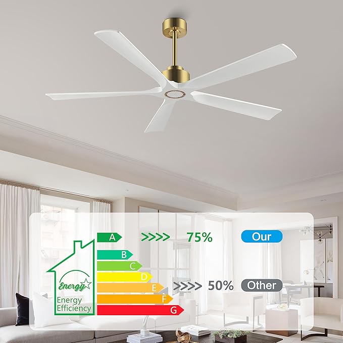 60 Inch Modern Ceiling Fan without Light, 5 Solid Wood Blades 6-Speed Noiseless Reversible DC Motor, Ceiling Fan with Remote Control for Bedroom Living Room, White Gold Finish