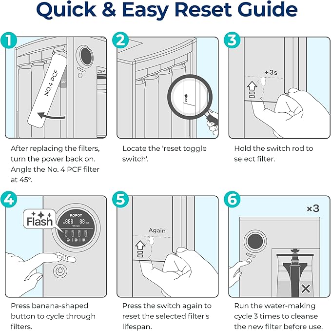 Bluevua RO100ROPOT 4-Pack Replacement Filter Set, Pack of 1 PP Filter and 1 CTO Filter and 1 RO Filter and 1 PCF Filter