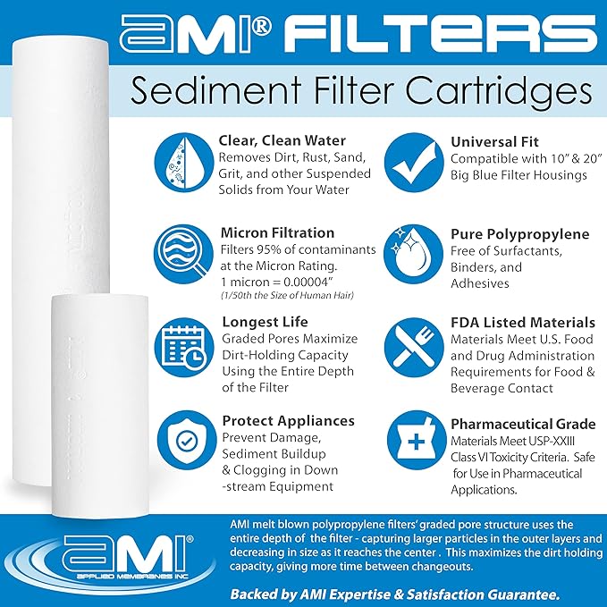 Applied Membranes Inc. 3-Stage Whole-House Water Filter Cartridge Replacements, 20-Inch Carbon and Sediment Filter Cartridges