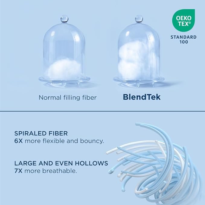 Bedsure Hotel Pillows - Luxury Bed Pillows for Sleeping with Decoration Strip Breathable Cover Soft & Supportive Pillows for Side, Back or Stomach Sleepers (4, Blue, Standard)