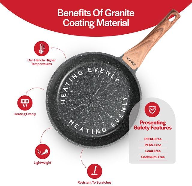 Bakken-Swiss 14-Piece Kitchen Cookware Set – Granite Non-Stick – Eco-Friendly – for All Stoves & Oven-Safe - Marble coatin