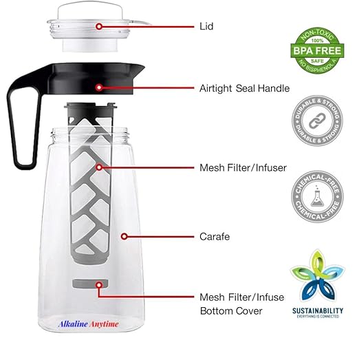 Alkaline Water Filter Pitcher with Infuser, Tritan Pitcher with Lid 2L | 9.5 pH Alkaline Filters | Tea Pitcher | Tritan BPA Free Ice Coffee Maker | Infuser Pitcher (100g Filter 3 Pack)