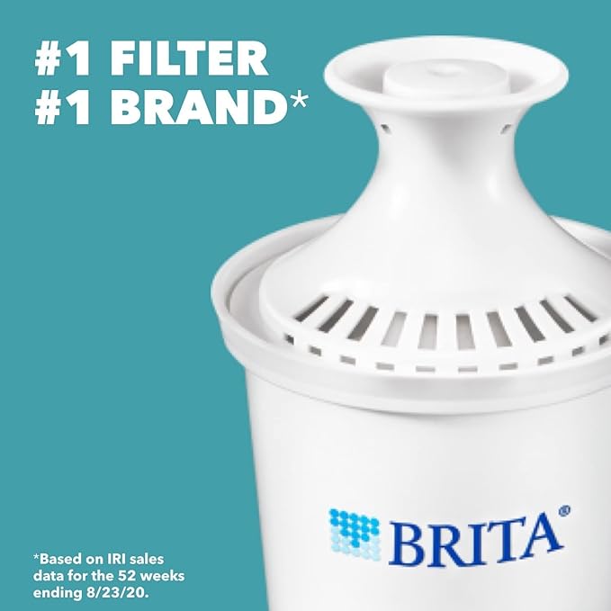 BRITA Replacement Filters Pack of 8
