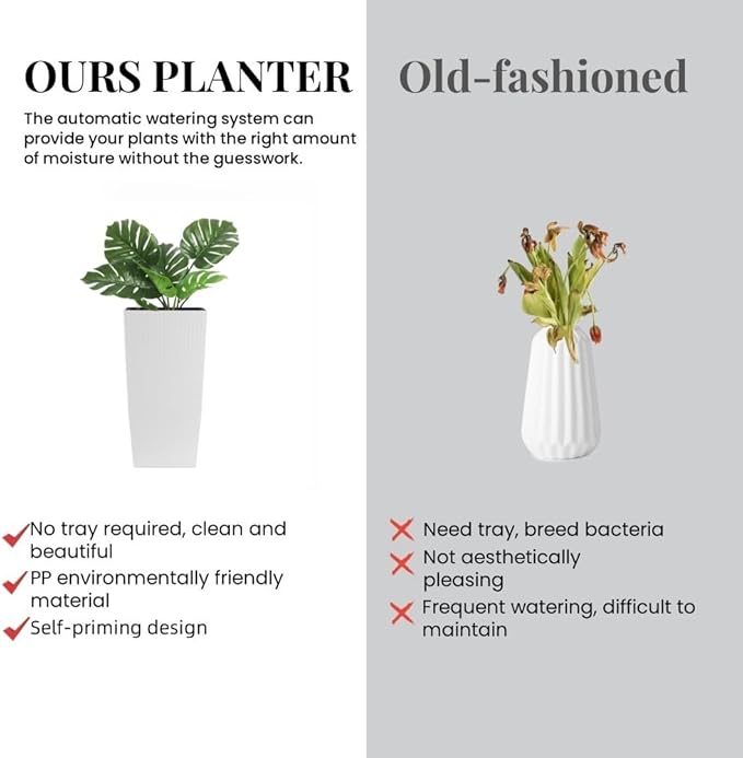 2Pcs 23in High Large Plant Pots Planter-Self-Watering,Modern Planter with Drain Holes,Water Level Monitor,Inner Bucket for Indoor/Outdoor Front Porch Patio,White Rattan