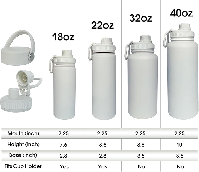 40oz Insulated Water Bottle ，Stainless Steel Sports Water Cup Flask with 2 Lids, Wide Mouth Travel Thermal Mug,Outdoor Sports Bottle（white）