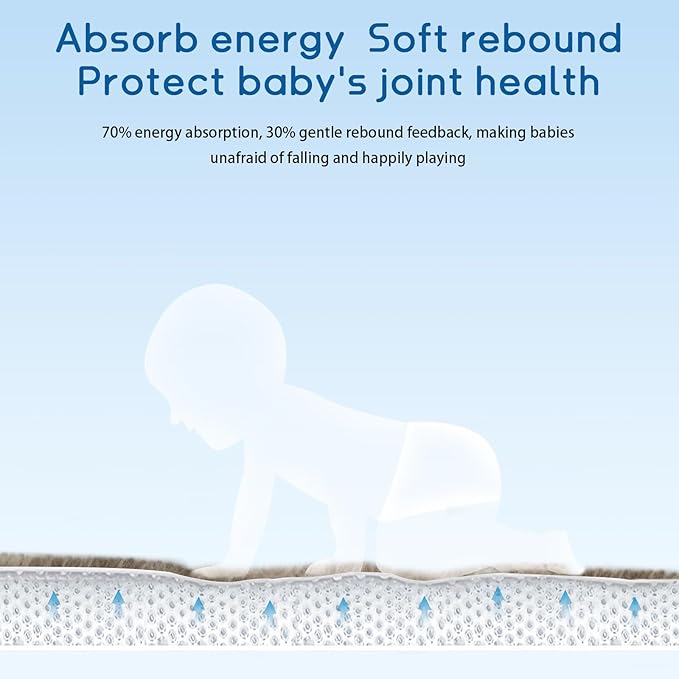 Baby Play Mat for Floor Tummy Time Mat Nursery Muscle Area Rug Playroom Tatami 79"x118" Memory Foam 1.3" Thick Crawling For Babies,Toddlers, Infants, Kids,Floor,Coffee