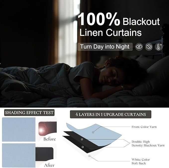 Baby Blue Nursery Blackout Curtains for Nursery 54 Inch Length 2 Panels Kawaii Short Light Blocking Room Darkening Heavy Cotton Linen Textured Black Out Curtain for Kids Bedroom Girls Noise Cancelling