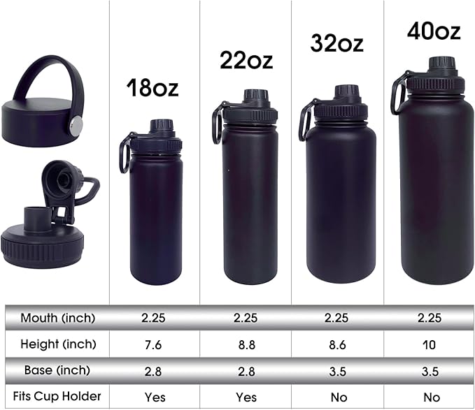 32oz Insulated Water Bottle ，Stainless Steel Sports Water Cup Flask with 2 Lids, Wide Mouth Travel Thermal Mug,Outdoor Sports Bottle（Blue Black）