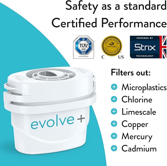 Aqua Optima 5-Cup Water Filter Pitcher Bundle Pack for Tap and Drinking Water with 6 Evolve+ Filter, Reduces Microplastics, Improves Taste, BPA Free, WQA Certified, Liscia Design (White)