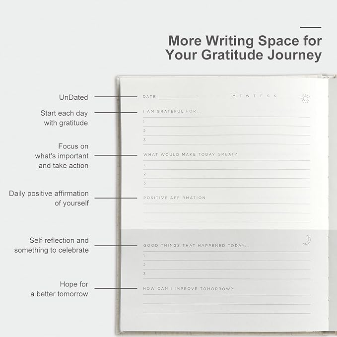 &And Per Se Gratitude Journal – Five Minutes a Day to Cultivate Mindfulness, Happiness, Positive Vibes, Affirmations & Self-Reflection – Undated Daily Gratitude Journal for Women & Men (Black)