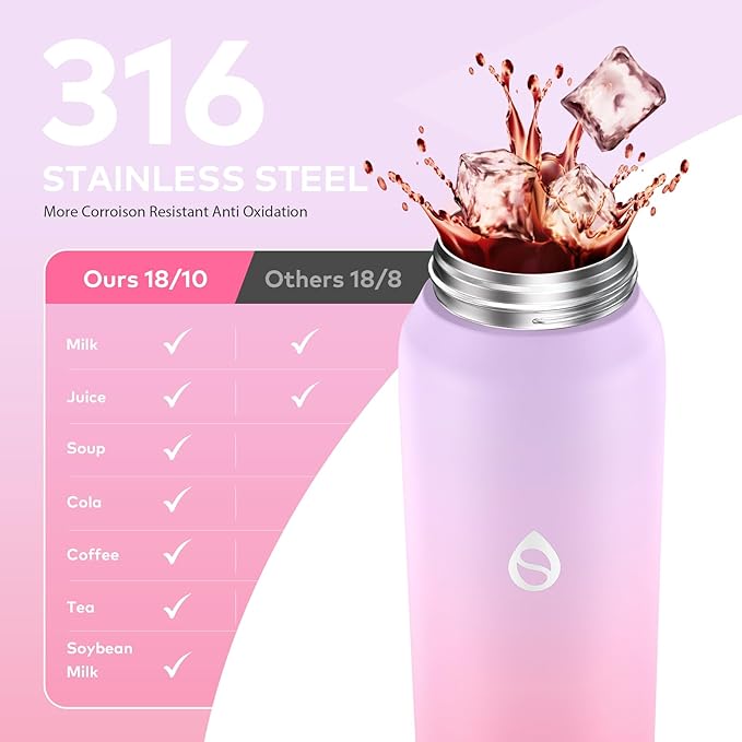 32oz Water Bottle with Removable Straw and Spout Lid Two Ways to Drink, 18/10 Stainless Steel Insulated Water Bottle, BPA-Free, Leak Proof, Double wall, for Sports, Gym
