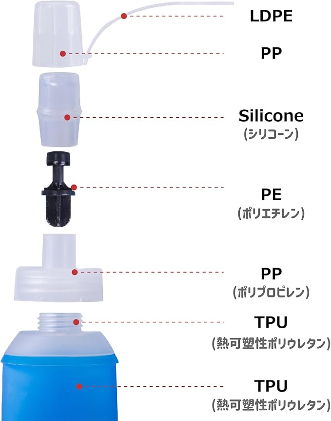 Azarxis TPU Soft Flask Running Collapsible Water Bottles BPA-Free Running Flask for Hydration Pack - Ideal for Running Hiking Cycling Climbing (450ml/15.22oz - 2 Pack)