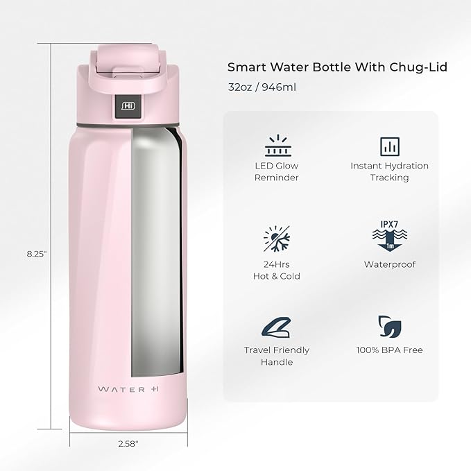 BOOST Smart Water Bottle with Reminder to Drink Water & Water Tracker Bottle - Double Wall Vacuum Insulated Water Bottle Stainless Steel, Wide Mouth 32 oz Water Bottles, Ideal for Gift - Pink