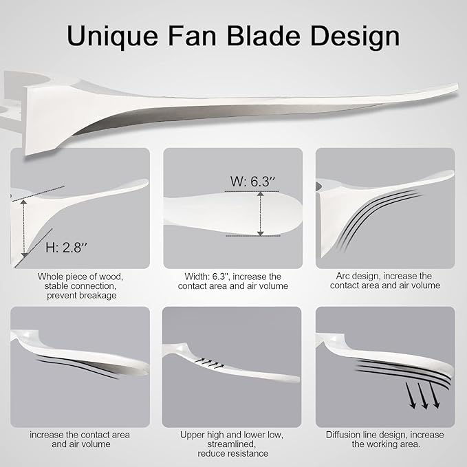 BOJUE Ceiling Fans with Lights 60 Inch Indoor Outdoor Ceiling Fan with Remote Control & 3 Wood Blade,Wood Ceiling Fan for Patio Living Room Bedroom (White Blades)