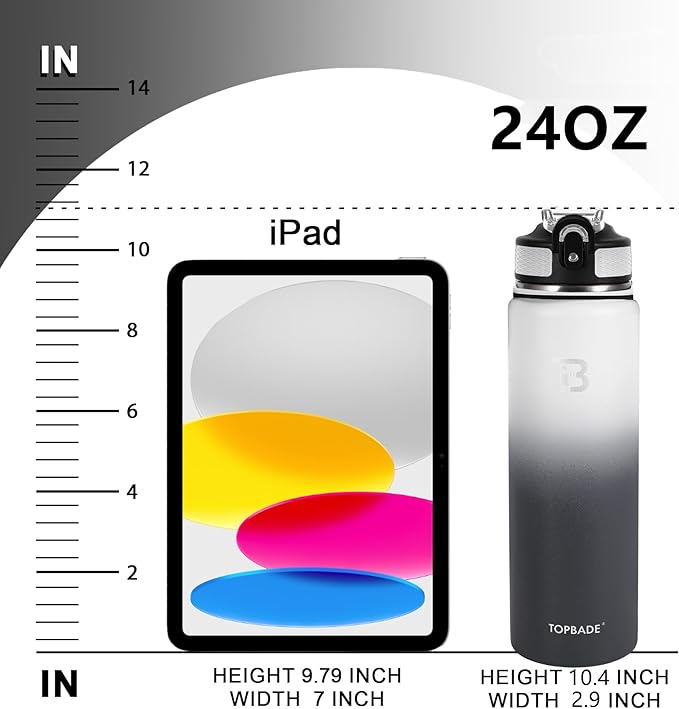 32oz Insulated Water Bottle with Straw Lid & Spout Lid & Paracord Handle, Stainless Steel Water Bottle Wide Mouth, Double Wall for Women Men Gym Fitness Outdoor