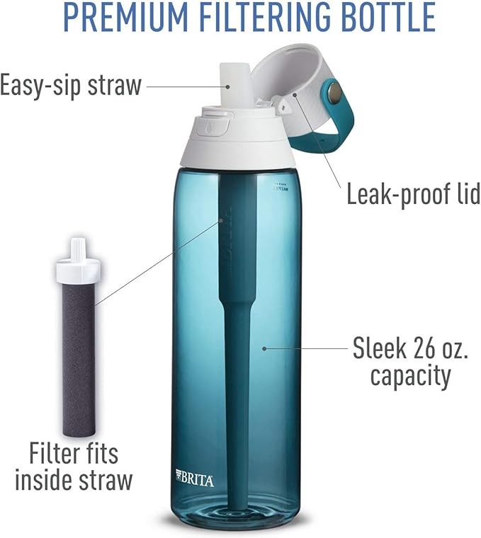 Brita Insulated Filtered Water Bottle with Straw, Reusable, BPA Free Plastic, Sea Glass, 26 Ounce