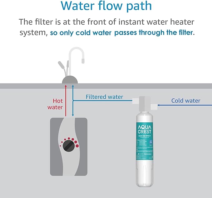 AQUACREST F-1000, 4204490 Water Filter, Replacement for F-1000, Sub-Zero 4204490, 4290510,F-3000 and AquaPure AP Easy C-Complete, Subzero Water Filter 4204490, F-1000S & F-2000S & F-3000S