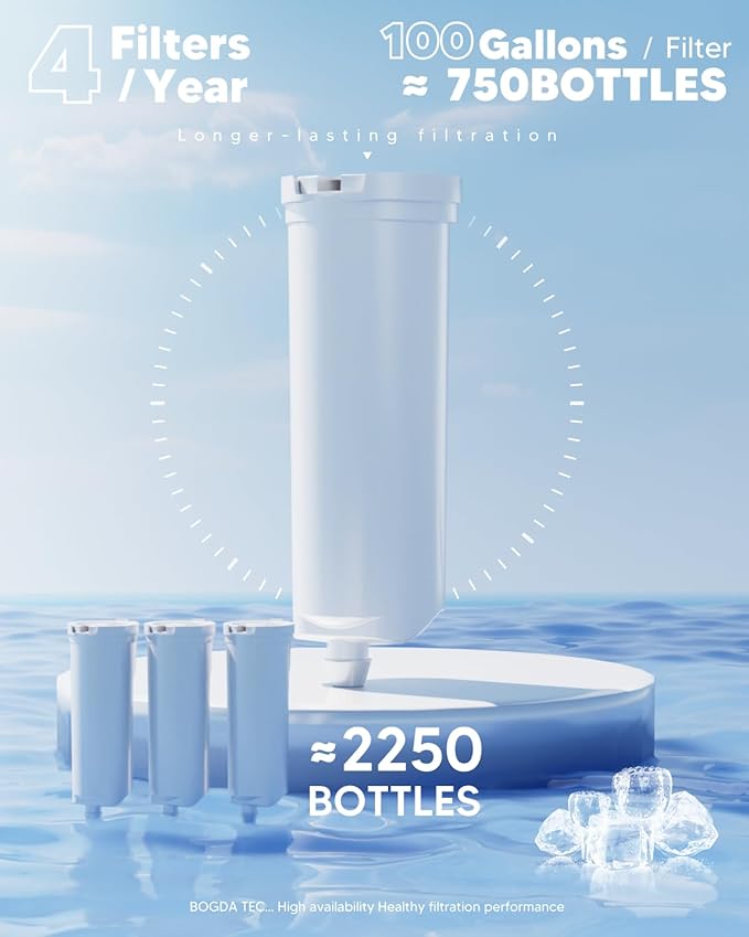 BOGDA P4INKFILTR Water Filters Replacement Fit for G-E Water Filter, 1 Pack
