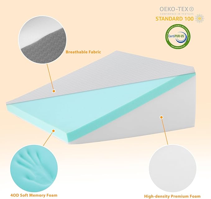 Bed Wedge Pillow for Sleeping, 10" Wedge Pillows for After Surgery, Soft Memory Foam Top, Triangle Pillow Wedge, Body Positioners for Leg Elevation, Acid Reflux, Gerd, Snoring Relief, White