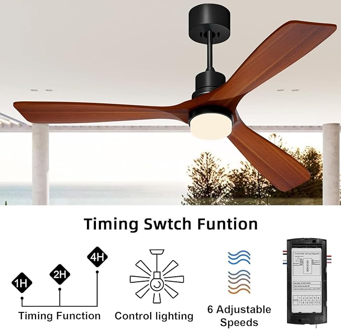 42 inch Ceiling Fan Remote Control Kit:3-in-1 Ceiling Fan Timing & Speed Remote for Ceiling Fan lamp