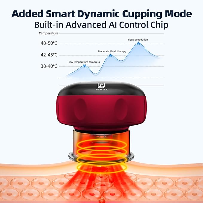 2 Electric Cupping Therapy Set, 5-in-1 Smart Cupping kit with Red Light Therapy, Gua Sha Massage Tool, Relieves Neck Shoulder Back Aches Muscle Soreness, Improves Blood Circulation - Red