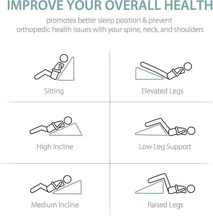 Bed Wedge Pillow with Foam Top for Sleeping, 10 Inch Elevated Support Triangle Pillow for Reading and Rest, Bed Pillow for Legs and Back Support with Washable Cover