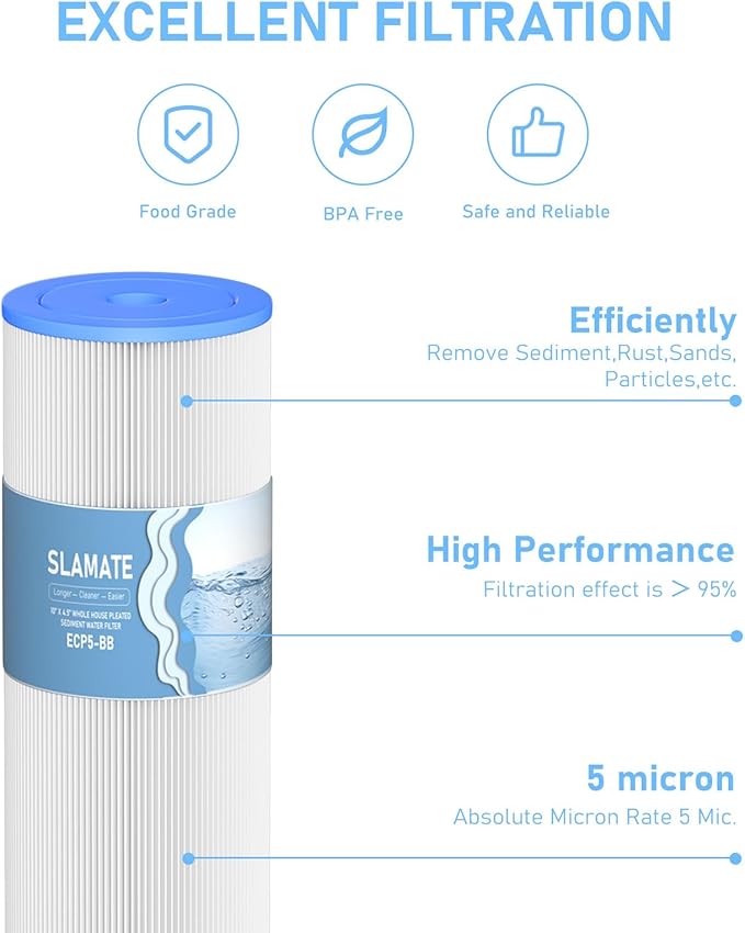 20" x 4.5" Whole House Pleated Sediment Water Filter Compatible with Well Water, Replacement Cartridge for ECP5-BB, AP810-2, HDC3001, SPC-45-1005, CP5-BB, ECP1-20BB, 2 Pack