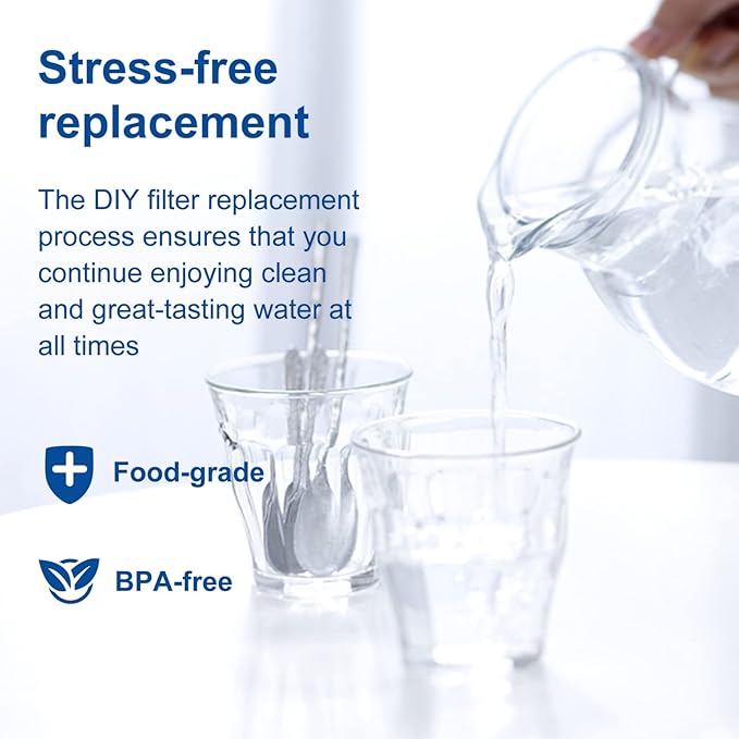 6-Pack Mavea Water Filter Replacement for MAVEA Pitcher 1001122,1001495 LEVOIT Pitcher,Brita Mavea Maxtra, Maxtra+ and more brand of Water filter Pitcher