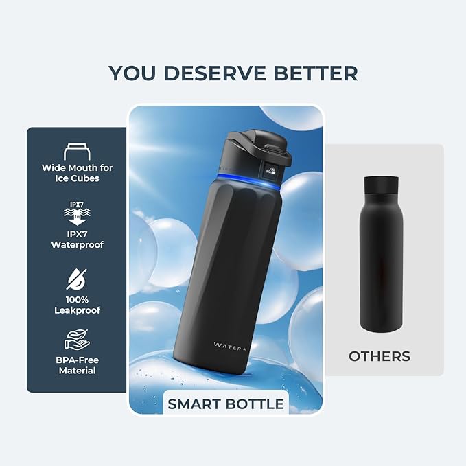 BOOST Smart Water Bottle with Reminder to Drink Water & Water Tracker Bottle - Double Wall Vacuum Insulated Water Bottle Stainless Steel, Wide Mouth 32 oz Water Bottles, Ideal for Gift - Black