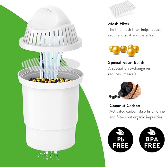 Aqua Optima Daisy Jug Water Filter Pitcher with 3 Universal Filters (White)