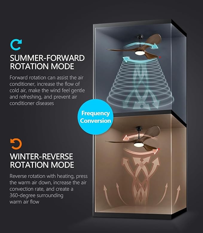 60 Inch Super Wide Blade Ceiling Fan with Light and Remote,Outdoor/Indoor Ceiling Fan with 3 Blades Noiseless Reversible DC Motor 6 Speeds with 3 Color Temperature and Timer for living room Patios