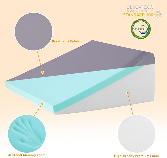 Bed Wedge Pillow for Sleeping, 7.5" Wedge Pillows for After Surgery, Soft Memory Foam Top, Triangle Pillow Wedge, Body Positioners for Leg Elevation, Acid Reflux, Gerd, Snoring Relief, Velvet