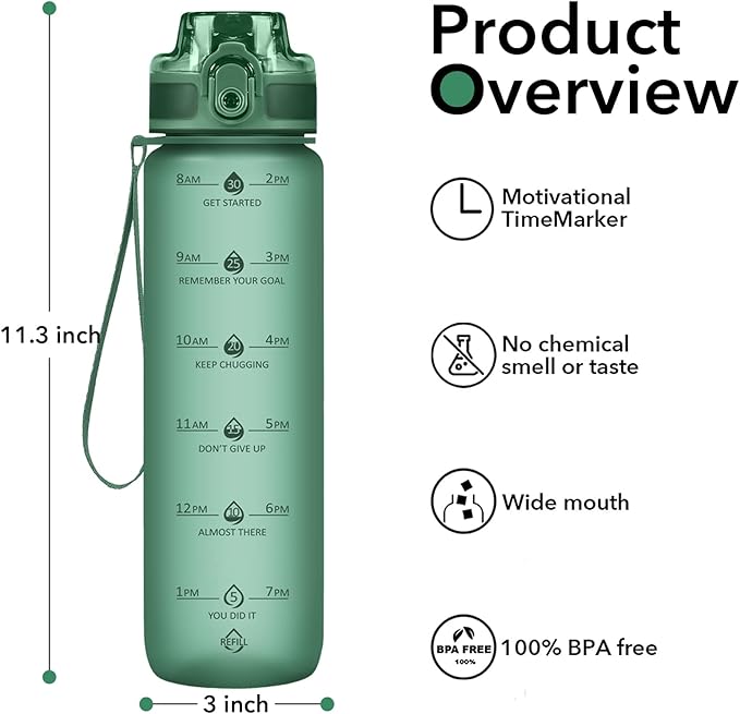 32oz Motivational Water Bottles with Time Marker & Fruit Strainer, Transparent Gradient Color Water Bottle with Times to Drink, Leakproof & BPA Free, Reusable Bottle with Strap (No Straw)