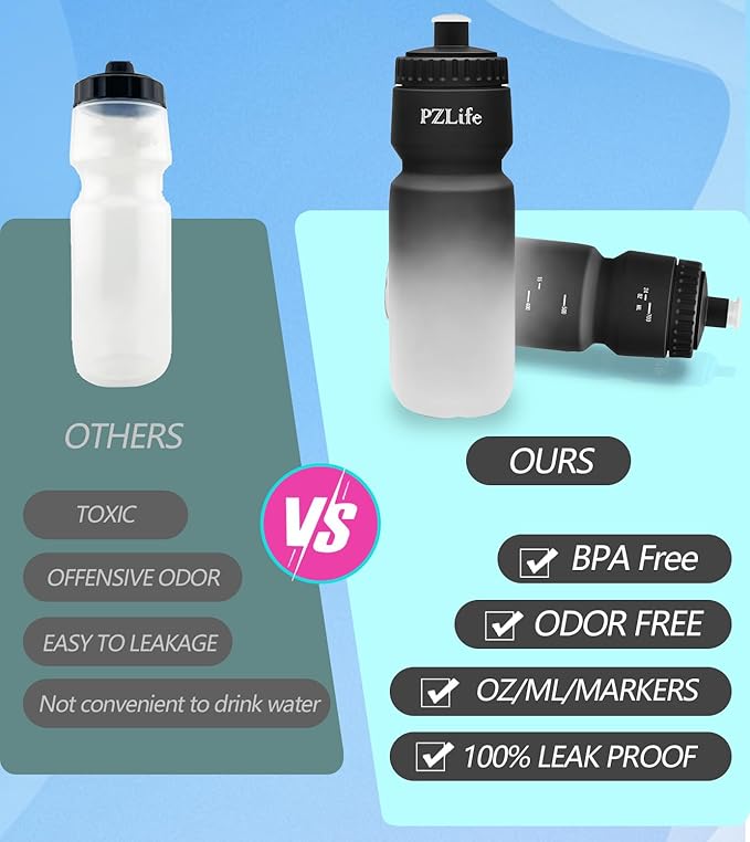 BPA Free Bike Water Bottles, 24 oz Cycling Squeeze Water Bottle - Easy Squeeze, w/Pull Top Lid, Leak Proof Sport Water Bottle with Capacity Scale, for Cycling, Gym