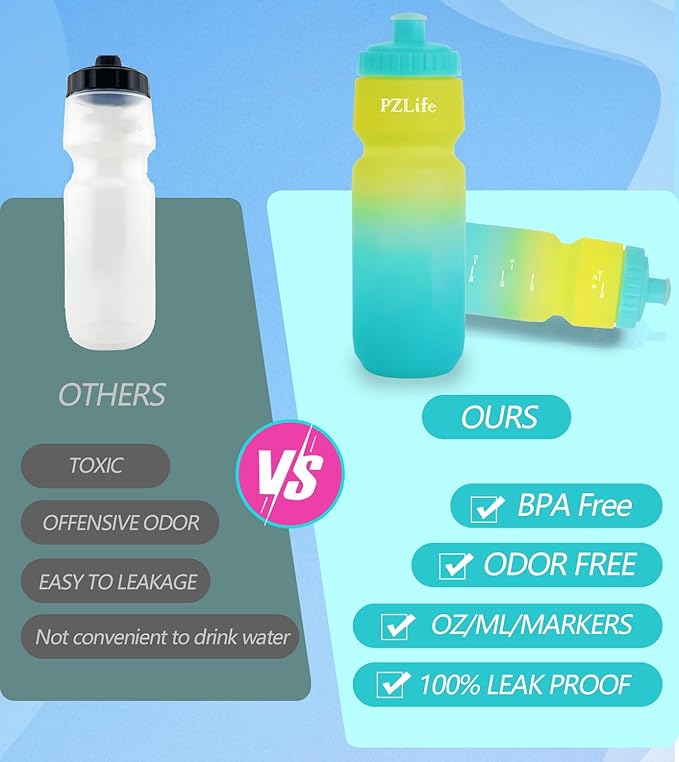 Bike Squeeze Water Bottle,24 Cycling Water Bottle w/Pull Top Lid, Leakproof, BPA Free, Easy Squeeze Sports Water Bottle for Bicycle, Running, Hiking,Gym