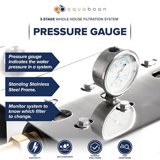 Aquaboon Whole House 3 Stage Water Filter System - 5 Micron Activated Carbon, Anti-Scale, Sediment Filters for Well Water - 20x4.5 Big Water Filter Housing w/Wrench, Frame & Pressure Gauge & Release