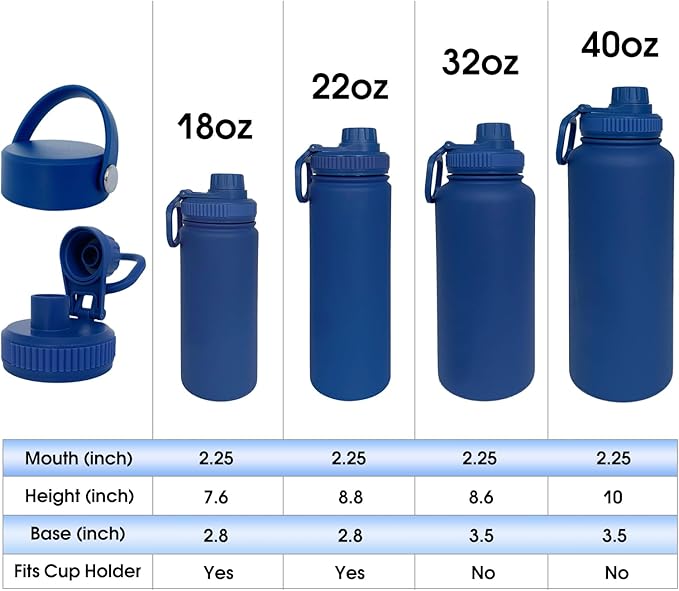 40oz Insulated Water Bottle ，Stainless Steel Sports Water Cup Flask with 2 Lids, Wide Mouth Travel Thermal Mug,Outdoor Sports Bottle（Dark Blue）