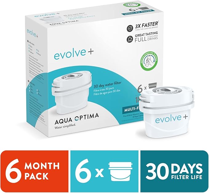 Aqua Optima Evolve+ Replacement Filter for Aqua Optima Pitchers, Perfect Pour, Filtered Dispensers, Aurora, Filter Kettles and SCA Coffee Makers. NSF/ANSI Certified, Reduces Microplastics, Pack of 6