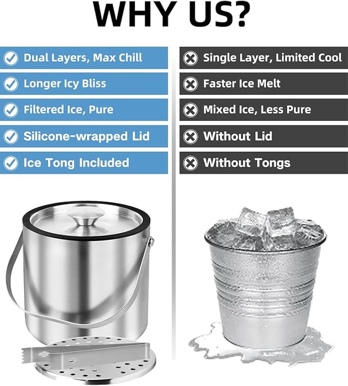 3L Double Wall Ice Bucket with Silicone Lid, Tongs & Strainer, Insulated Ice Buckets for Parties & Cocktail Bar,[Silicone Lid for Longer Ice] Large Wine Bar Bucket Stainless Champagne Chiller
